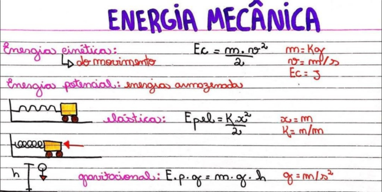 Exemplos De Energia Mecanica 334x218