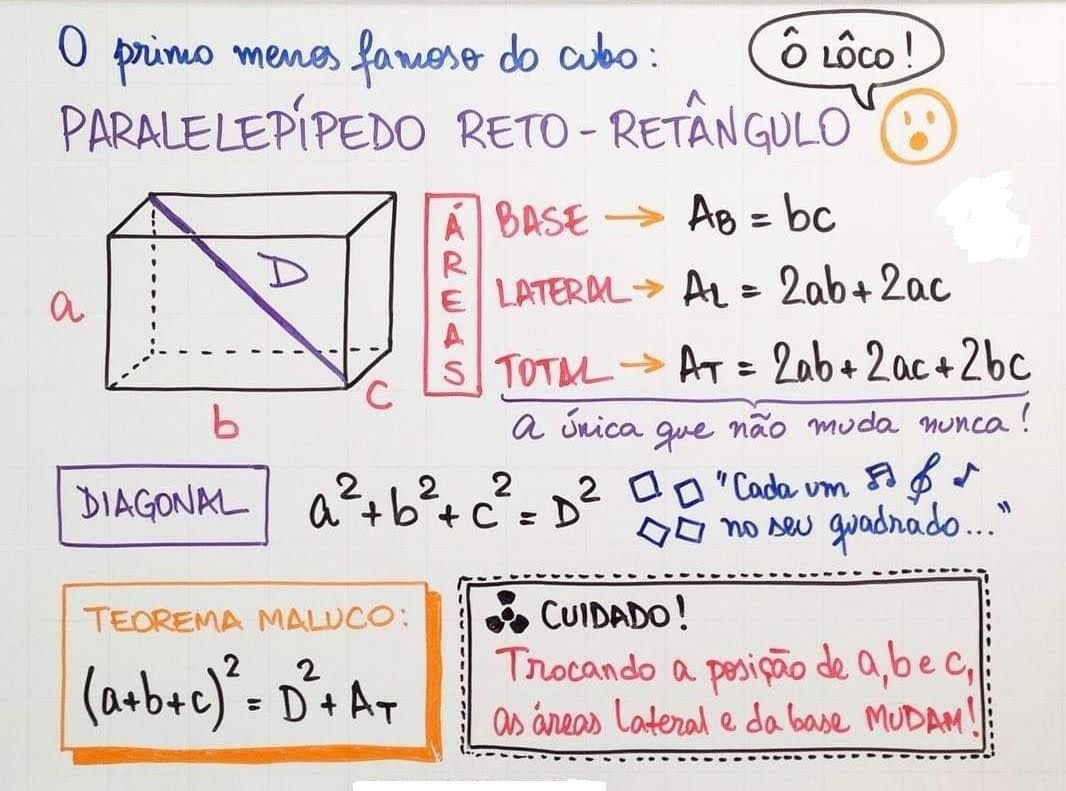 Resumo de Prismas, image size:1066x791