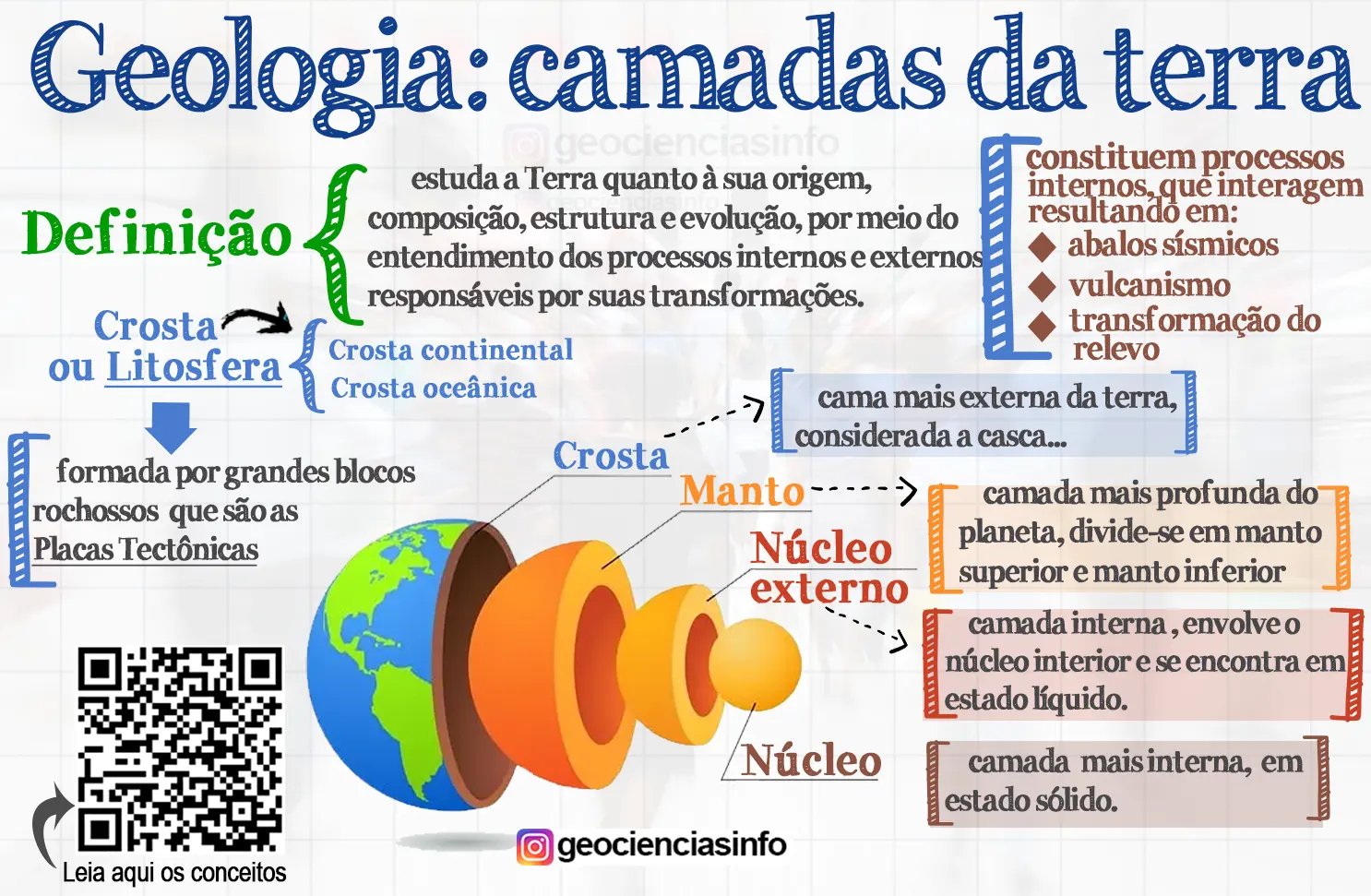 Eras Geologicas Da Terra E Suas Caracteristicas - Infoupdate.org