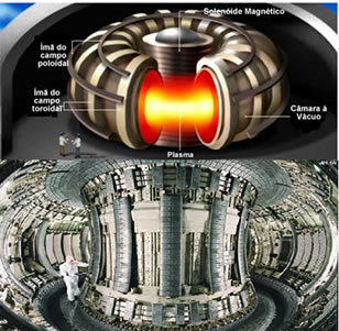 Reator do tipo tokamak. Ilustração à esquerda e imagem real à direita de reator do tipo tokamak, que está sendo testado para gerar energia por meio de fusão nuclear.